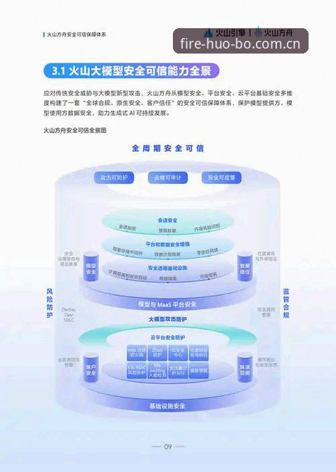 优化火博安全登录体验的7个关键策略：从2025新版到移动端部署