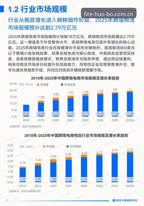 揭秘火博最新版本背后的升级逻辑：2025新版体验与行业趋势分析