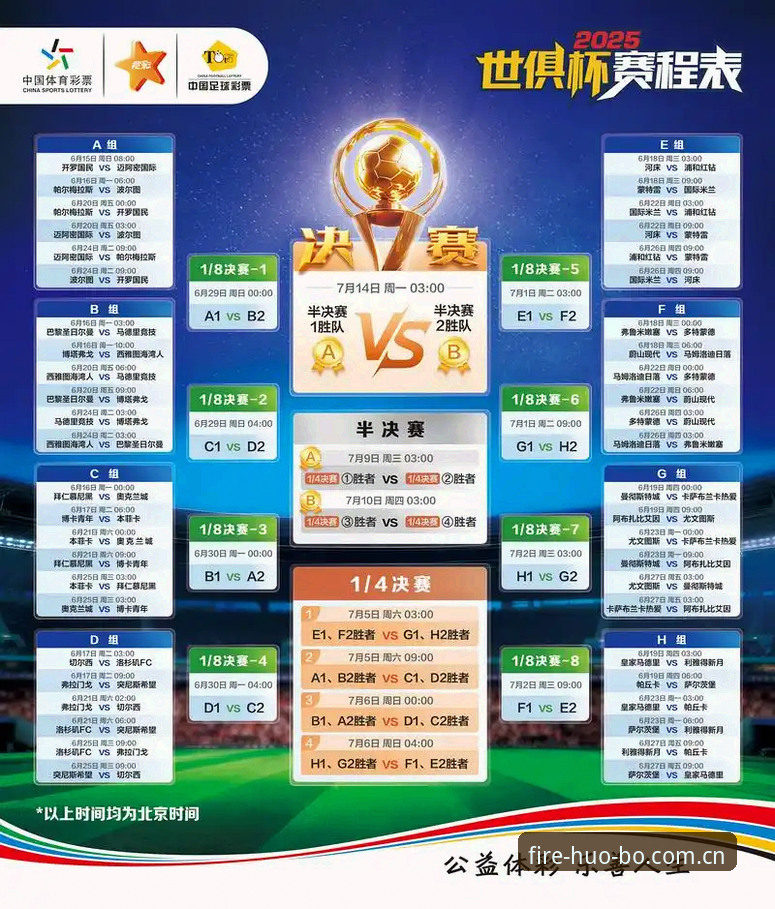 2025世界杯观赛受阻深度分析：签证危机与地缘政治如何影响球迷体验